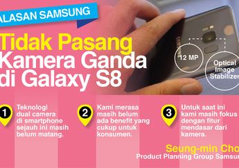 INFOGRAFIS : Ternyata Ini Alasan Samsung Tidak Pasang Kamera Ganda di Galaxy S8