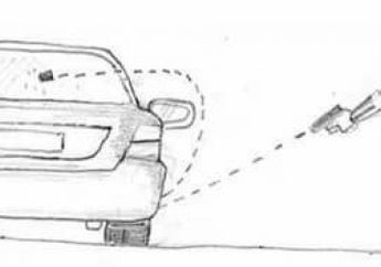  Dor...Dor...Dor! Kapolres Bilang Timbul Korban Akibat Pantulan Peluru Dari Ban Mobil yang ditembaki Anggota, Ini Reaksi Netizen