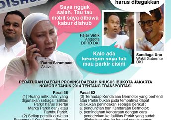 Mirip Ratna Sarumpaet, Mobil Diderek Dishub Anggota Dewan SMS Sandiaga Uno 
