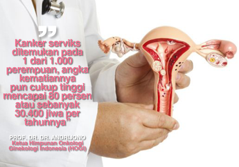 Perlu Diketahui, Begini Cara Mencegah Terkena Kanker Serviks