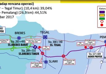 Siap Mudik, Ini Jalur Tol Fungsional Lebaran 2017 Pejagan - Pemalang