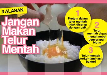 Doyan Konsumsi Telur Mentah? Meski Bergizi Tapi Ini Lho 3 Dampak Buruknya