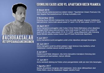 Status jadi Tersangka, Kasus Acho Segera Disidangkan!