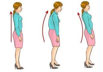Tidak Hanya Pengaruhi Kesehatan, Postur Tubuh Juga Bisa Gambarkan Kepribadian Seseorang