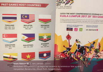 Bendera Merah Putih Terbalik di Pembukaan Sea Game 2017 Kuala Lumpur Malaysia, Netizen Geram!