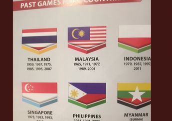 Ramai Akibat Bendera Indonesia Dibalik, Reaksi Netizen Diedit Jadi Ada Paskibrakanya Juga!