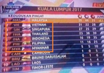 Ingat Insiden Salah Pasang Bendera di SEA Games Malaysia? Akhirnya Begini Nasib Pelakunya