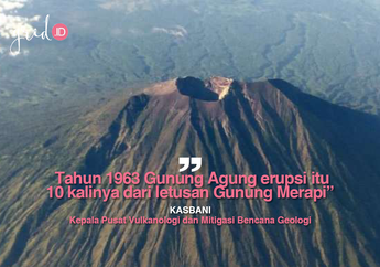 Kondisi Terbaru Gunung Agung 