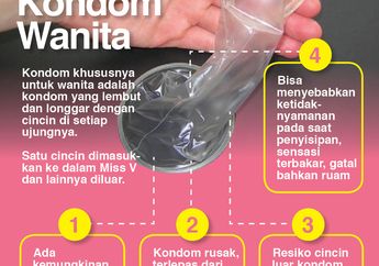 Kondom Wanita Memiliki Tingkat Kegagalan yang Lebih Tinggi Daripada Kondom Pria? Ini Dia Resikonya