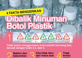 Kode Khusus dan 4 Fakta Mengerikan Dibalik Minuman Botol Plastik