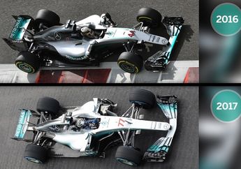 Besutan  Lewis Hamilton dan Valterri Bottas di Musim Balap 2017, Namanya Bukan Ngasal
