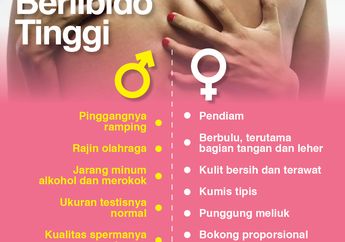 Menjanjikan Untuk Aktivitas Bercinta, Ini Dia Tanda Pria dan Wanita Berlibido Tinggi
