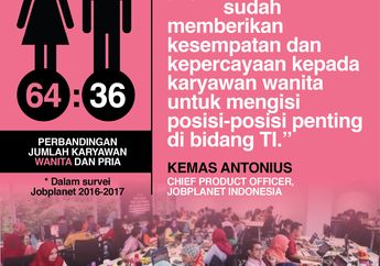 INFOGRAFIS : Teknologi Informasi di Tanah Air Itu Sekarang Dunia Kamu Ladies, Kalau enggak Percaya Ini Buktinya