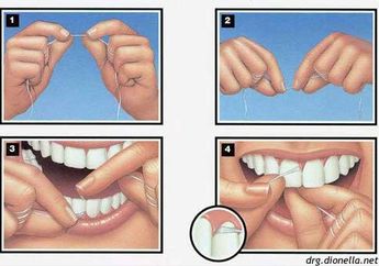 Cara Cerdas Pakai Dental Floss Agar Gigi Bersih dan Bebas Kuman 