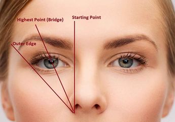 Lebih Hemat Enggak Perlu ke Salon, Ini Tips Merapikan Bentuk Alis Sendiri dengan Brow Mapping