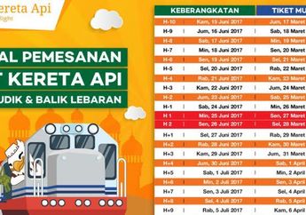 Diskon Tiket Kereta Api untuk Mudik Masih Sisa 1 Hari, Buruan!