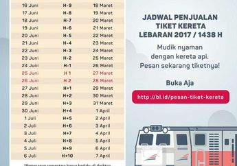 Asyik, Bukalapak dan Tokopedia Gelar Promo Beli Tiket Kereta Api Lebaran 2017 Loh!