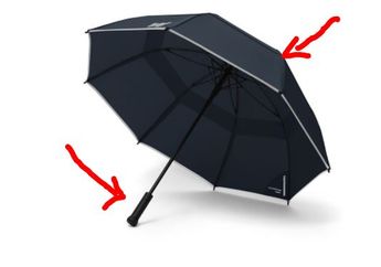 Keren, Payung Ini Punya Teknologi Masa Depan, Bakal Bikin Kamu Berdecak Kagum!