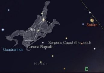 Hujan Meteor Quadrantids Sambut Awal Tahun