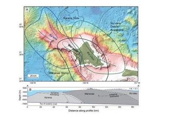 Ilmuwan Temukan Kembali Gunung Api Bawah Laut