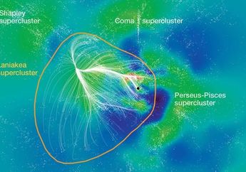 Peta <i>Supercluster</I> Galaksi Bima Sakti