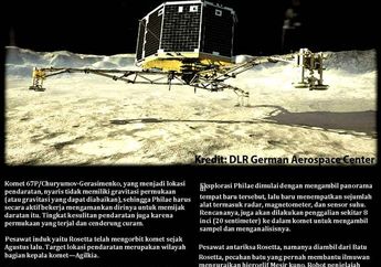 Fakta Seputar Pendaratan di Muka Bintang Berekor