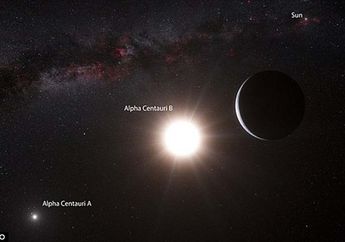 Melacak Keberadaan Planet Mirip Bumi