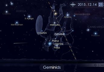 Jangan Lewatkan Hujan Meteor Geminid 2015!