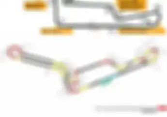 Direnovasi, Layout Sirkuit Internasional Sentul untuk Persiapan MotoGP?