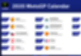 Jadwal Baru MotoGP 2020 Nih,  Resmi 13 Ronde Dulu, 5 Trek 2 Kali Ronde