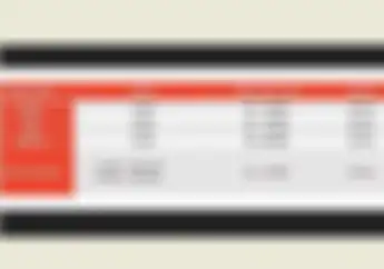 Buruan Serbu Bantuan Pulsa dari Telkomsel Mulai 10 Giga Dijual Murah Cocok Untuk Kantong Pelajar