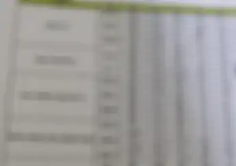 Rekening Koran 
