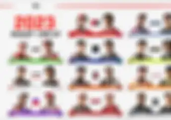 Line-up Pembalap Spanyol Di MotoGP 2023, Andalan Skuat MotoGP Pabrikan, Unggul Tak Cuma Jumlah
