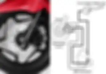 Wacana Motor Wajib ABS Bakal Segera Diterapkan di Indonesia Begini Tanggapan AHM