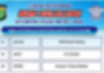 Jadwal SIM Keliling Jakarta Hari Ini, Bikers Jangan Lupa Biaya Tambahan Ini