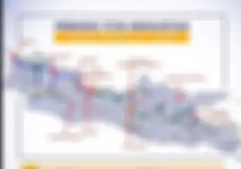 Nih Prediksi 9 Titik Kemacetan Arus Lebaran Di Pulau Jawa