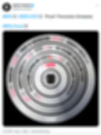 Proof promotion schedule