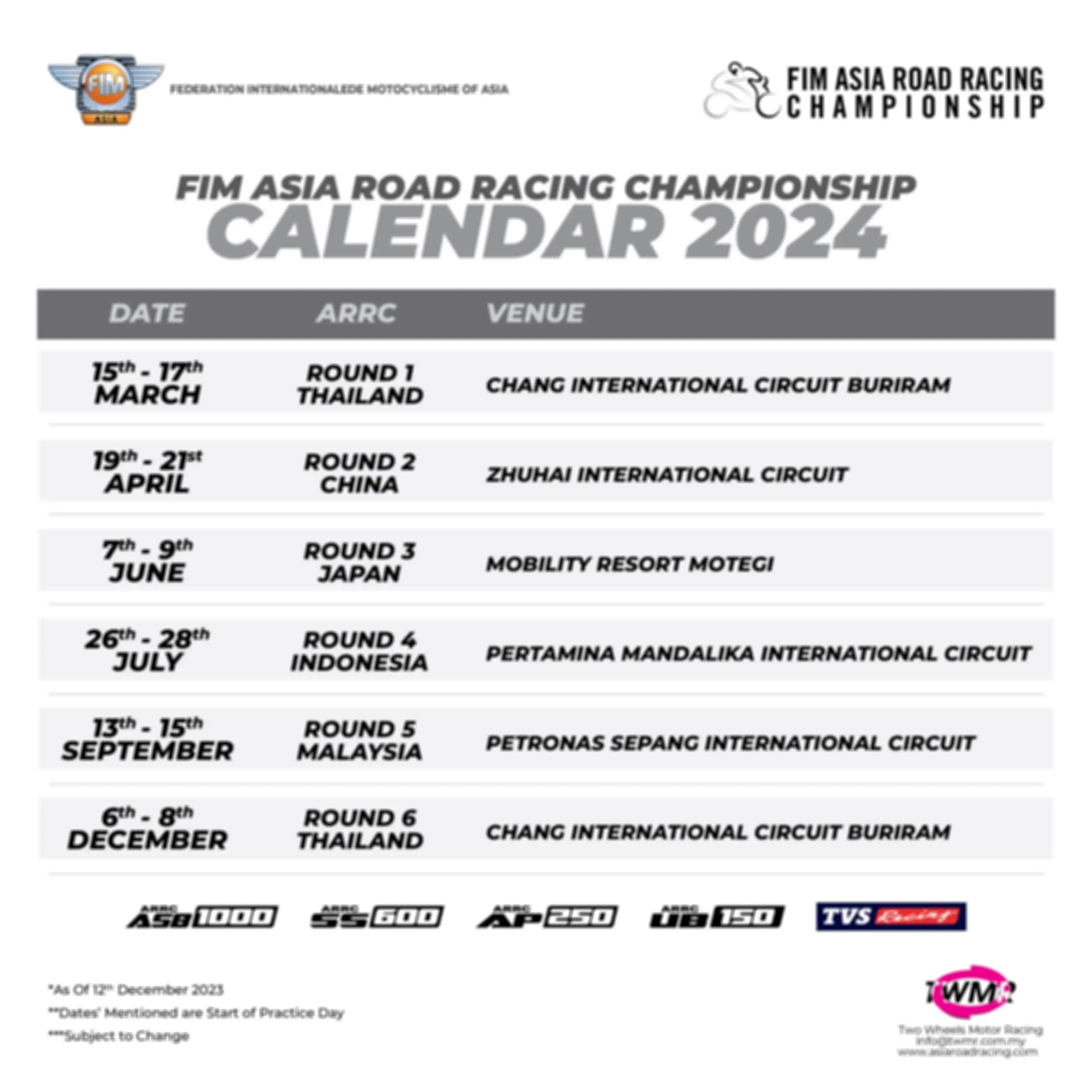 Jadwal ARRC 2024