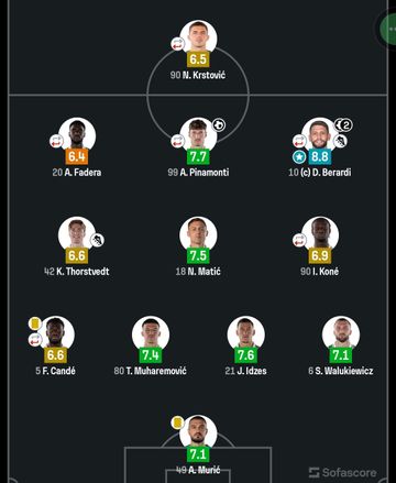 Jay Idzes mendapat nilai paling tinggi dibandingkan pemain bertahan Sassuolo lainnya di laga melawan Atalanta.