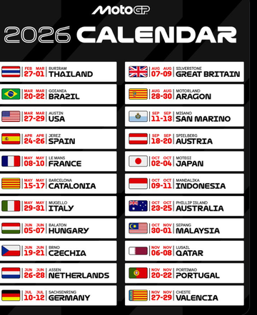 Revisi kalender MotoGP 2026 setelah GP Qatar diundur.