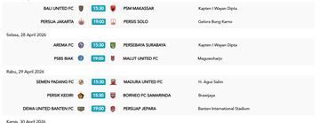 Lokasi Arema FC vs Persebaya dipindahkan ke Stadion Kapten I Wayan Dipta, Gianyar menurut laman resmi I.League