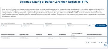 Persib Bandung masih masuk dalam daftar larangan registrasi pemain baru di website resmi FIFA per Sabtu (13/6/2026) pagi.