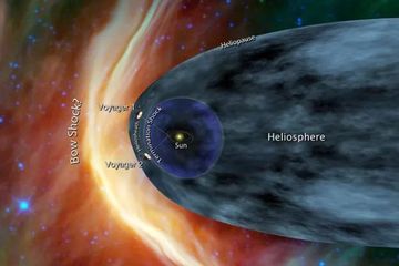 Para ilmuwan memetakan tepi keras tata surya (disebut heliosfer) untuk pertama kalinya menggunakan teknik mirip ekolokasi. (Kredit gambar: NASA/JPL-Caltech)