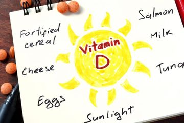 Ilustrasi vitamin D.