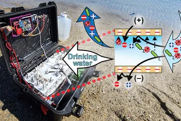 Perangkat seukuran tas kerja yang bisa mengubah air laut jadi air tawar untuk diminum.