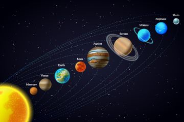 Ilustrasi tata surya. Temukan jawaban atas pertanyaan 'mengapa planet-planet dalam tata surya dapat mengelilingi Matahari sesuai dengan orbitnya'.