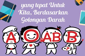 Sumber foto: http://cewekbanget.id/