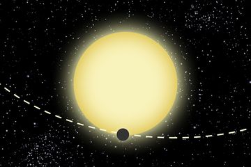 Ditemukan: Planet Einstein!