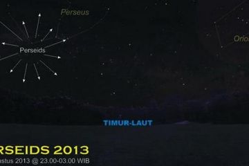 Hujan Meteor Perseid Bisa "Dilihat" lewat Radio