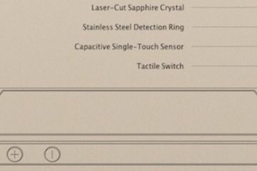 Pesaing Ragu Apple Akan Gunakan Kristal Safir sebagai Layar iPhone 6